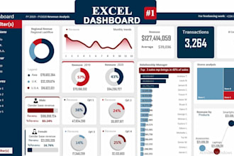 do excel graphs, dashboards, formulas, vlookup, xlookup, pivot table