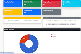 build a professional ticket and task system in oracle apex