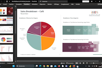 create your attractive dashboard on power bi or excel