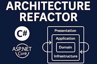 review and refactor dot net core project to follow clean architecture and solid
