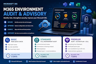 prepare your microsoft 365 tenant for copilot readiness