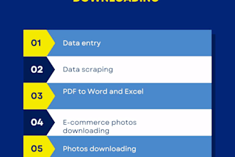 do download photos any ecommerce website