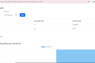 create a django drf inventory system with reports