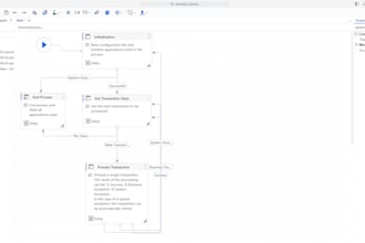 automate your business processes using uipath rpa