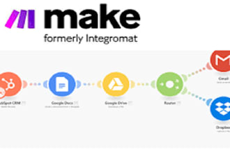 create a make com scenario make com made com automation