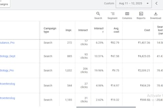 google ads,social media ads