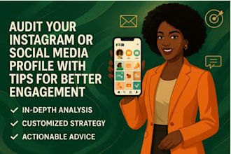 social media audit profile review competitor analysis algorithm strategy growth