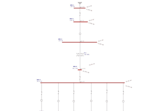 perform load flow analysis for your power system using etap