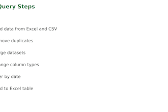 clean, transform, and analyze your data with excel power query and pivot tables
