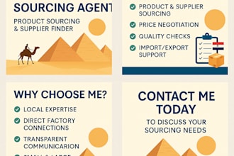 be your product sourcing and supplier finder in egypt