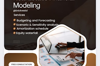do excel real estate financial model, proforma, analysis