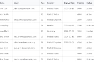 clean and format your messy CSV or excel data using python