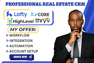 do resimpli lofty crm real estate automation rei reply gohighlevel integration