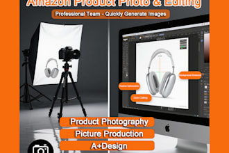 amazon product photography and editing