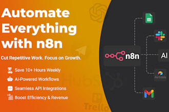 create powerful n8n automation to boost productivity