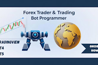 build profitable trading bots for forex , crypto and stock