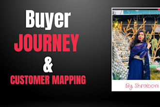 create buyer persona and customer journey that will boost your sale