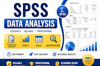 perform spss regression, anova and survey data analysis for research