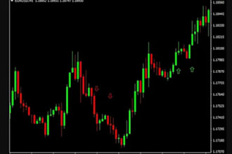 code trading bot ninjatrader trade copier on nt8 mt4 mt5 ctrader quantower