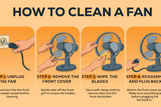 create detailed instruction manual illustration step by step