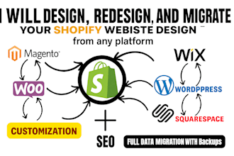 redesign shopify store migration transfer wix wordpress woocommerce to shopify
