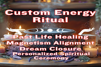 provide a spiritual activation and empowerment ritual for your unique goals