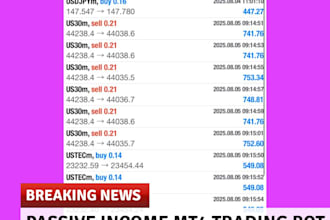 provide a forex trading robot for mt4 that earns good profit daily low dd