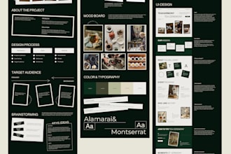 create a unique and creative  landing page design and e commerce