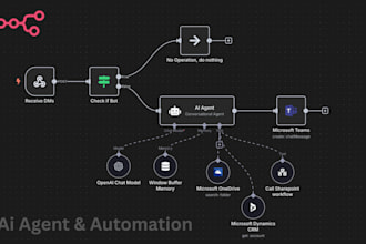 do n8n workflow automation for your business