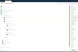 implement optimize and automate servicenow itsm processes