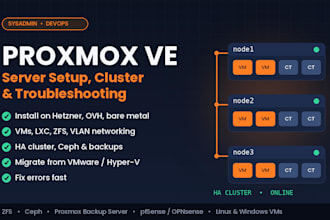 install, configure and fix your proxmox ve server, cluster and vms