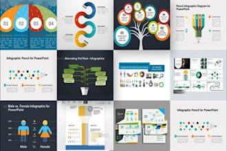 design powerpoint presentation, sales pitch deck, google slide, business slides