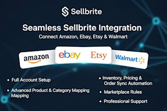 connect sellbrite to amazon, ebay, etsy, walmart with full setup
