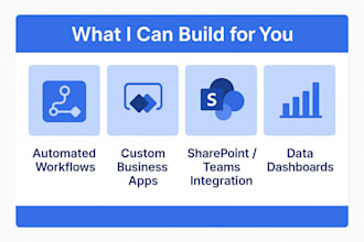 create custom power automate flows and power apps