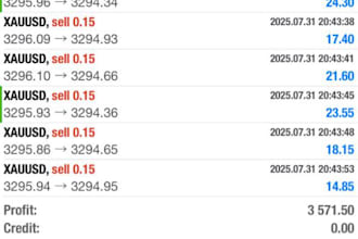 provide profitable forex trading bot forex bot trading bot forex trading robot