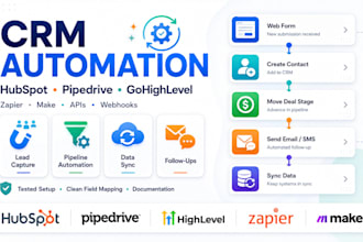 build CRM automation for hubspot pipedrive gohighlevel zapier make