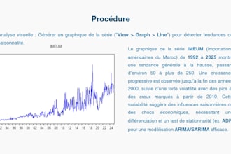 financial and economic data analysis
