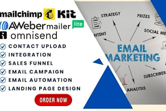 do aweber, mailchimp, omnisend, kit, mailerlite, convertkit