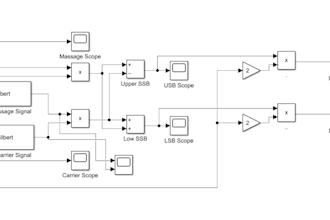 provide matlab and simulink solutions for signal processing, data analysis