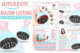 design high converting amazon infographics that boosts sales
