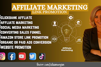 clickbank affiliate link promotion affiliate marketing clickbank link promotion