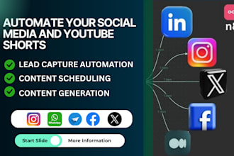 automate your social media and youtube shorts using n8n or makecom