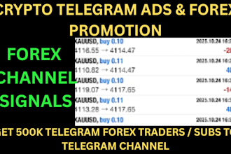 do telegram ads grow telegram forex channel, forex promotion, telegram promotion