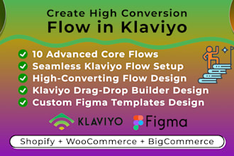 create high converting klaviyo email flows that boost sales