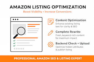 do amazon keyword research, fba listing optimization, amazon SEO of your listing