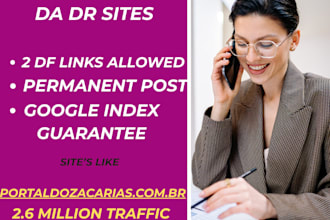 publish your guest post on high da, DR, and high traffic websites
