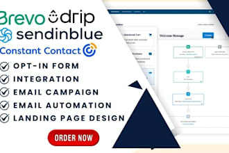 do brevo, constant contact, sendinblue, drip, email marketing, email template