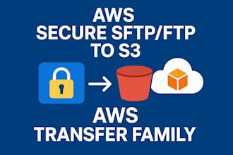 set up and automate AWS transfer family sftp ftp over AWS s3