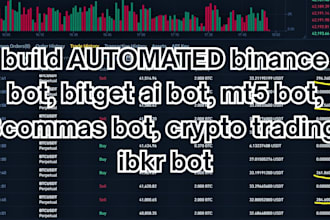 build binance bot, bitget ai bot, mt5 bot, 3commas bot, crypto trading, ibkr bot