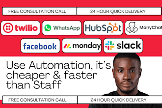 ghl ai whatsapp facebook ads automation hubspot slack manychat leads monday crm